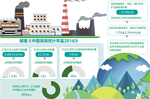 现将3起党员、公职人员酒驾醉驾典型问题进行公开通报