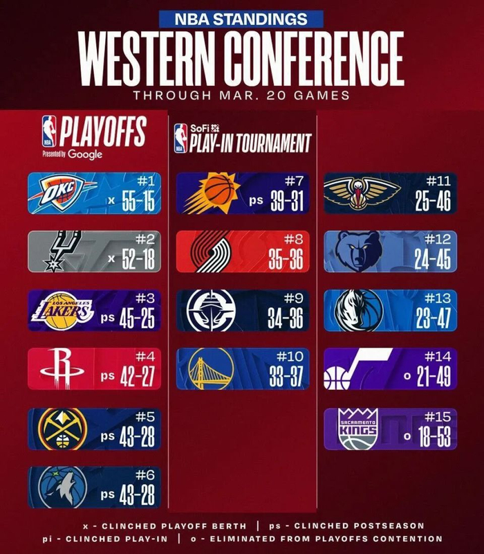 小哈达威掘金爆发三分神射创纪录