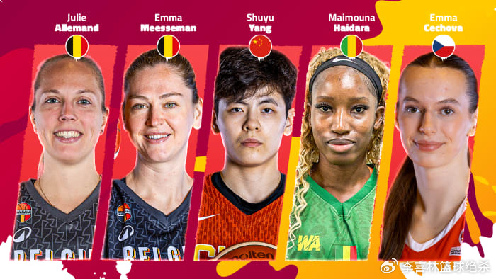 杨舒予率队闯关世界杯 荣膺最佳阵容首秀