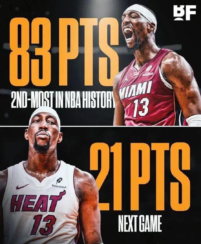 热火热巴轰21分创罚球纪录 雷霆亚历山大破张伯