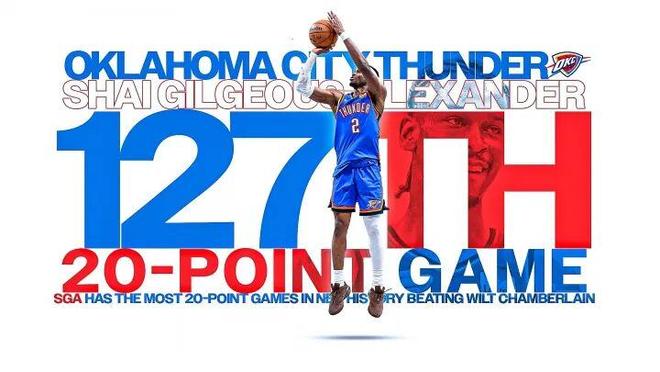 热火热巴轰21分创罚球纪录 雷霆亚历山大破张伯