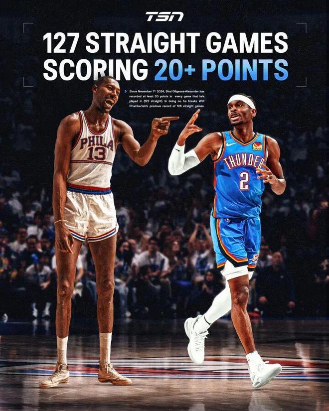 热火热巴轰21分创罚球纪录 雷霆亚历山大破张伯