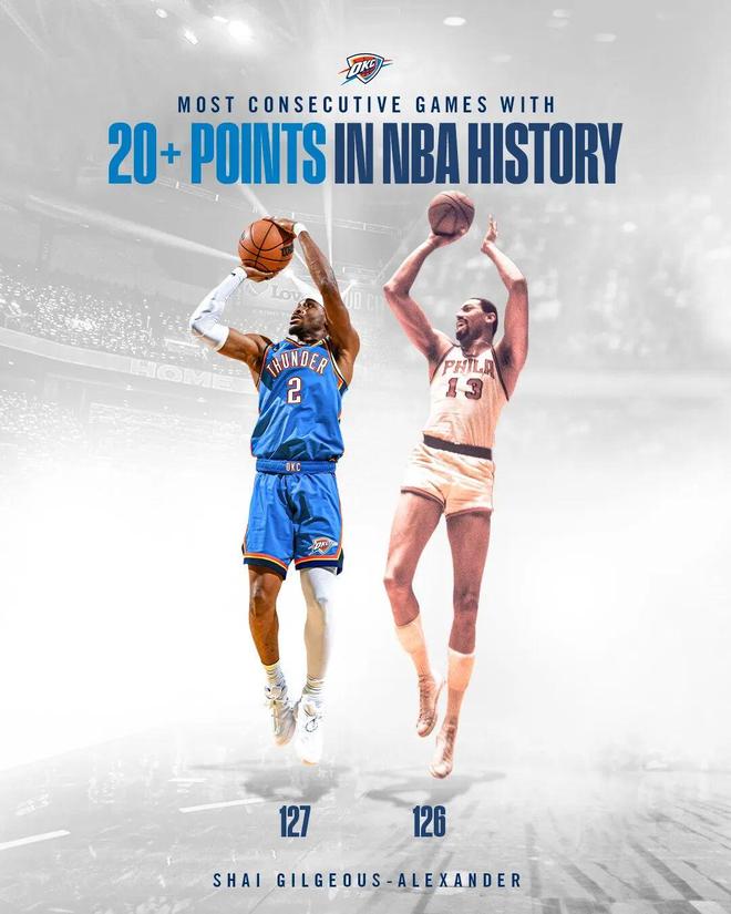 热火热巴轰21分创罚球纪录 雷霆亚历山大破张伯