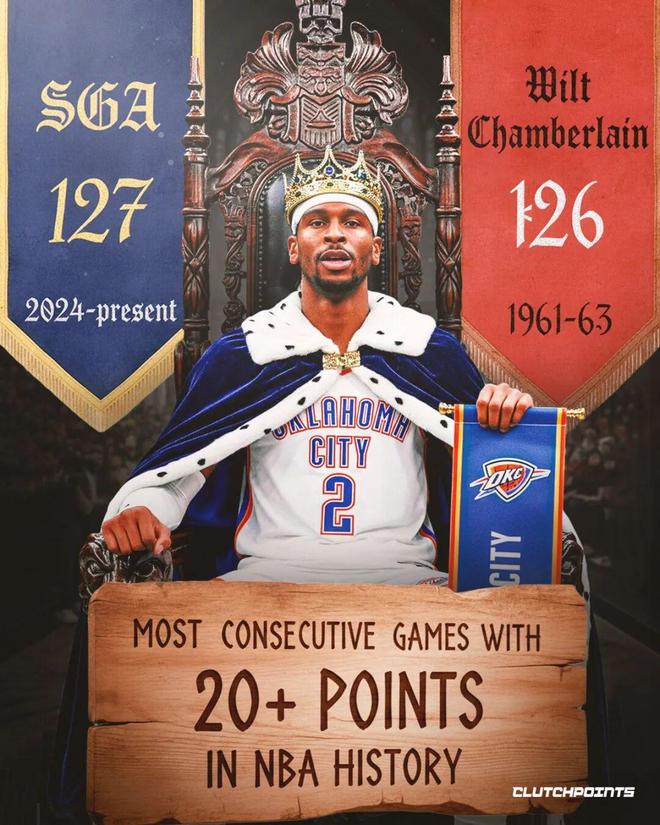 热火热巴轰21分创罚球纪录 雷霆亚历山大破张伯